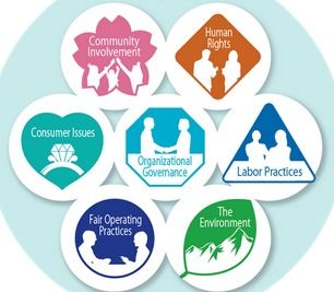 致佳咨詢r(jià)ba6.0培訓(xùn)案例分享